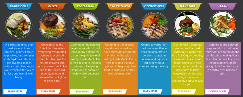 Fresh meal Plan copy