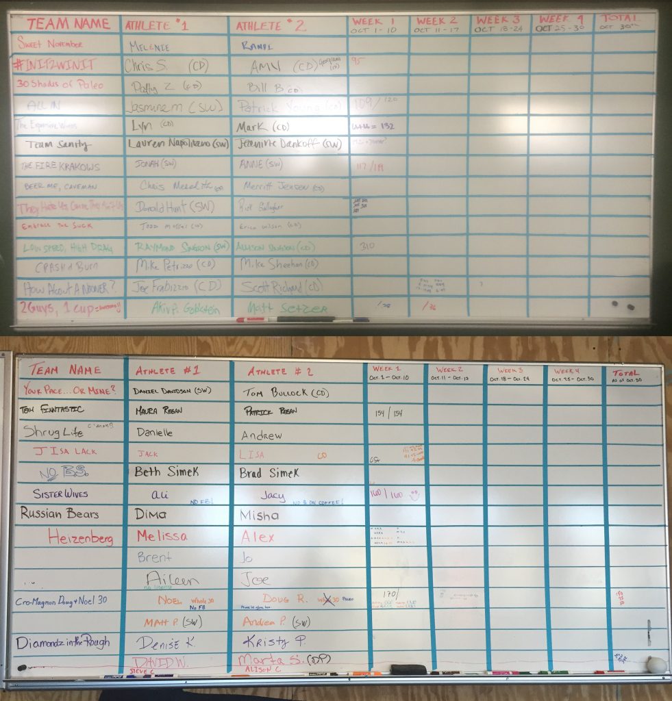 Lifestyle-Challenge-Wk-1