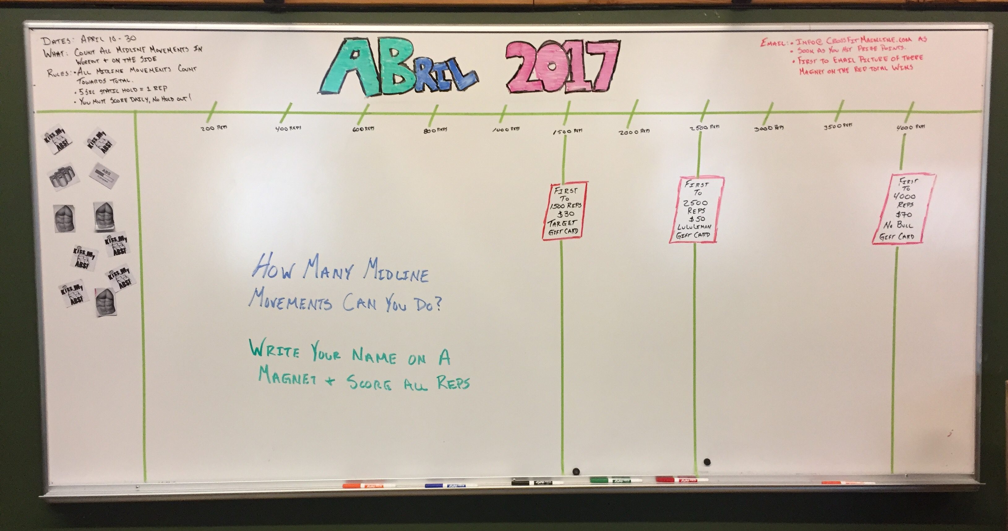 ABril 2017